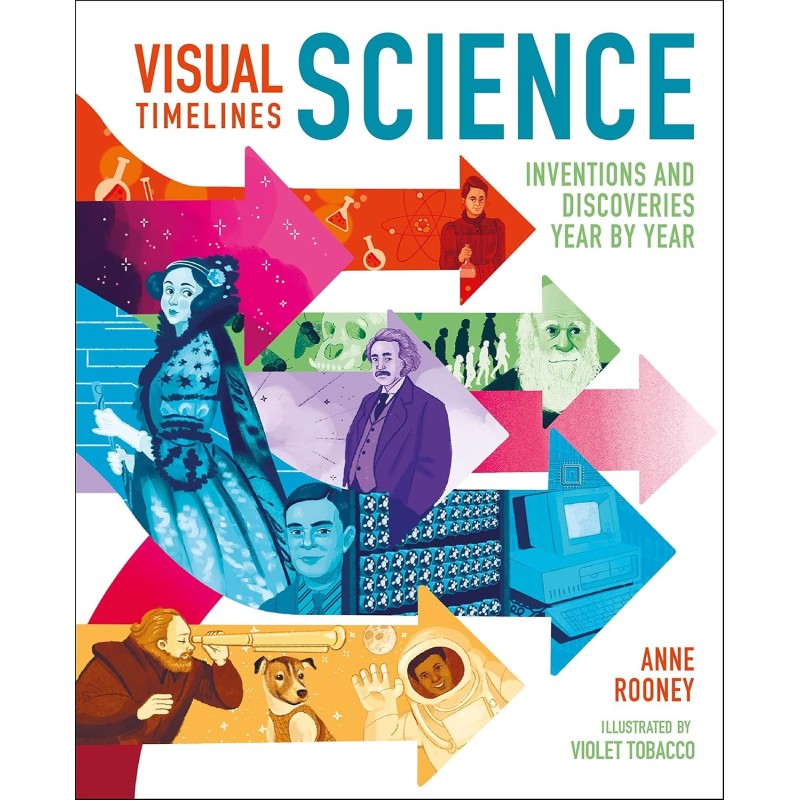 Visual Timelines: Science
