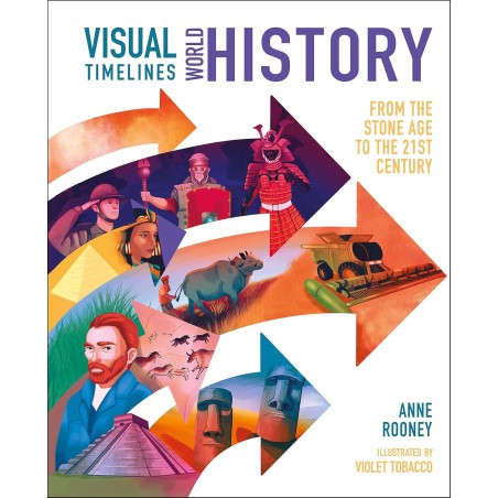 Visual Timelines: World History (Hardback)