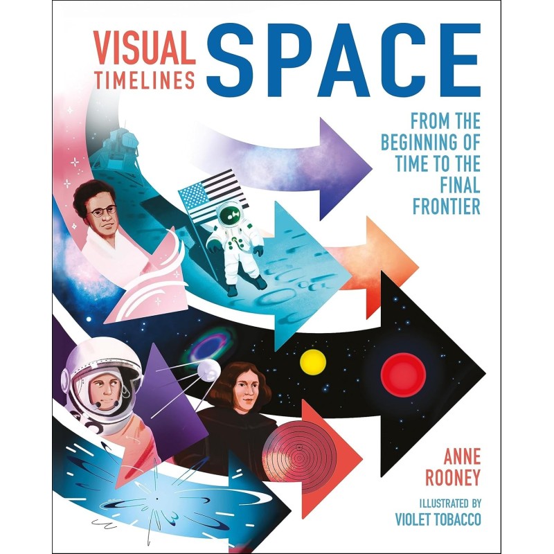 Visual Timelines: Space (Hardback)