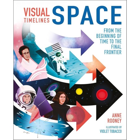 Visual Timelines: Space (Hardback)